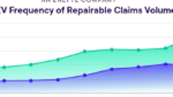 EVClaimsReport-150×150-1