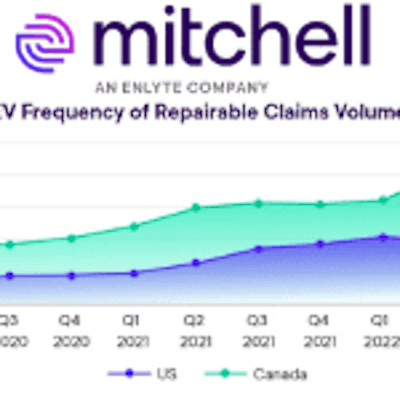 EVClaimsReport-150×150-1