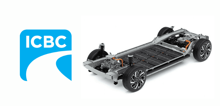 icbc