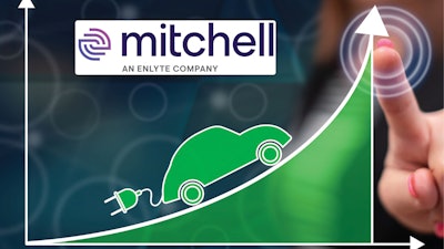 Mitchell Company Image