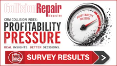 Crm Profitability Pressure600x160 Results