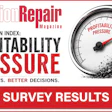 Crm Profitability Pressure600x160 Results