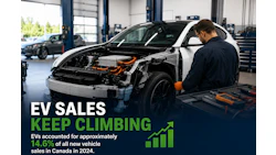 Ev Repair Sales Up June 2026 1